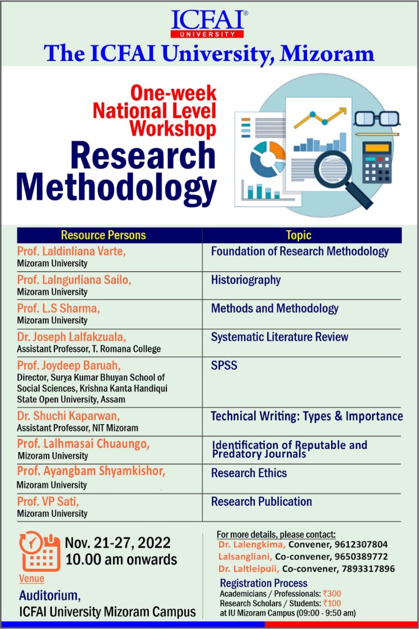 online workshop on research methodology 2022